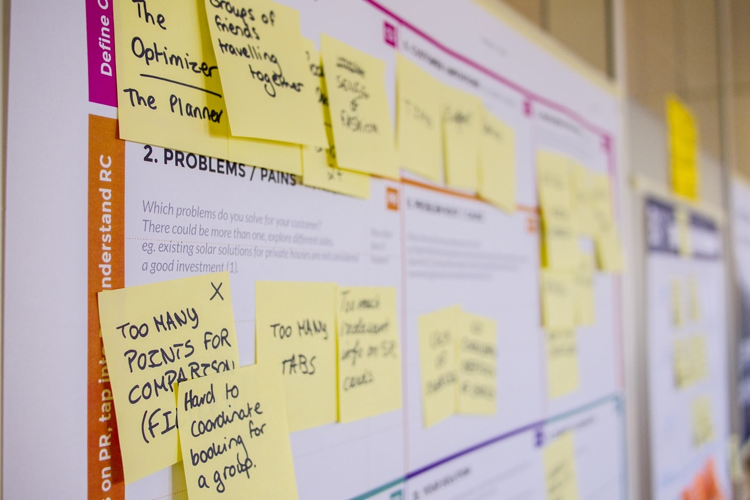 Advanced Project Tools: Why ManaManage Stands Out